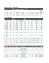 PRODUCT SELECTOR GUIDE 2013-4