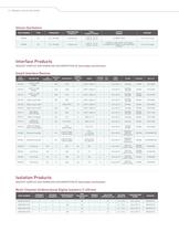 PRODUCT SELECTOR GUIDE 2013-8