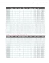 PRODUCT SELECTOR GUIDE 2013-9