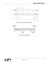 Si4136/Si4126 ISM RF SYNTHESIZER WITH INTEGRATED VCOS FOR WIRELESS COMMUNICATIONS-7