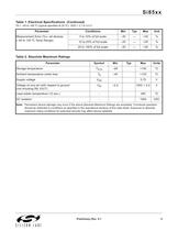 Si85XX UNIDIRECTIONAL AC CURRENT SENSORS - 5