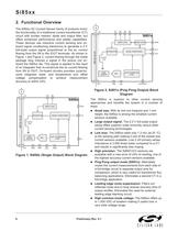 Si85XX UNIDIRECTIONAL AC CURRENT SENSORS - 6