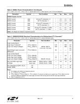 Si8600/Si8602/Si8605/Si8606 Bidirectional I2C Isolators with Unidirectional Digital Channels - 5