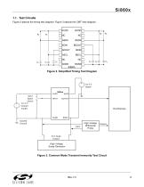 Si8600/Si8602/Si8605/Si8606 Bidirectional I2C Isolators with Unidirectional Digital Channels - 9