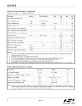 VOICEBAND CODEC WITH MICROPHONE/SPEAKER DRIVE - 6