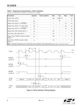 VOICEBAND CODEC WITH MICROPHONE/SPEAKER DRIVE - 8