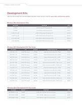 Wireless and RF Selector Guide - 6