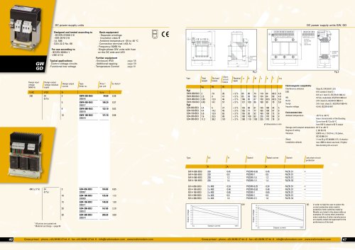 GW GD  -  DC power supply units 