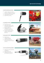 Agricultural Technology-3