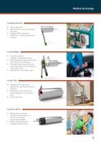 Medical Technology-3