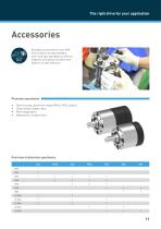 Overview: DC and EC Drives - 11