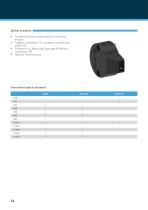 Overview: DC and EC Drives - 14