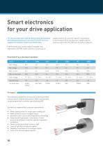 Overview: DC and EC Drives-10