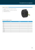 Overview: DC and EC Drives-13