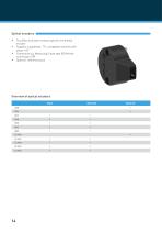 Overview: DC and EC Drives-14