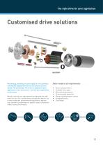 Overview: DC and EC Drives-7