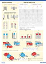 INDUCTIVE SENSORS-5