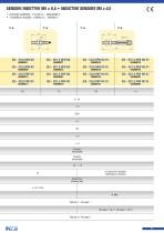 INDUCTIVE SENSORS-11