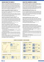 INDUCTIVE SENSORS-3