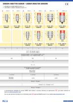 INDUCTIVE SENSORS-7