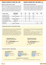 MAGNETIC REED SENSORS-3
