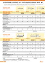 MAGNETIC REED SENSORS-4