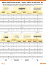 MAGNETIC REED SENSORS-5