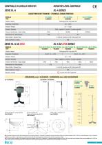 ROTATIVE LEVELS CONTROLS ATEX SERIES-3