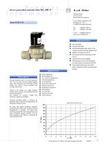 01.017.126 Servo-controlled solenoid valve NC, DN 17-1