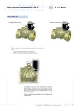 14.025.126 Servo-controlled solenoid valve NC, DN 25 - 3