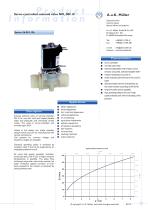 36.010.126 Servo-controlled solenoid valve NO, DN 10 - 1