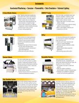 Products and Services Mini Catalog-2