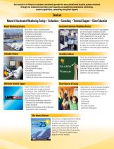 Products and Services Mini Catalog-3