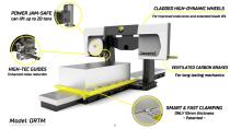 Aluminium Solutions - 6