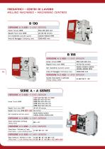 COMPANY PROFILE - 10