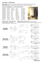 Milling M Series - 10