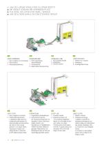 Automation for sheet metal processing - 16