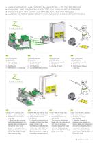 Automation for sheet metal processing - 17