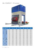 Die & mould spotting presses MIL - 18