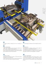 Millutensil - Die-splitter 2016 - 9