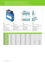 Roller / Spray lubrication systems - 14