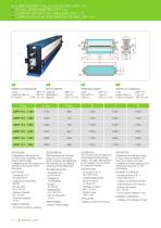 Roller / Spray lubrication systems - 16