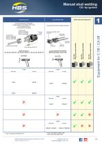 HBS Catalogue Accessories - 15