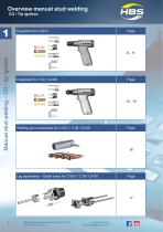 HBS Catalogue Accessories - 6