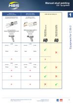 HBS Catalogue Accessories - 9