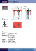 Oil and fluid grease centralised lubrication systems-11