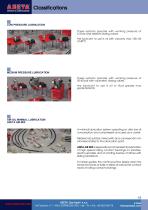 Oil and fluid grease centralised lubrication systems-5