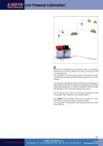Oil and fluid grease centralised lubrication systems-6