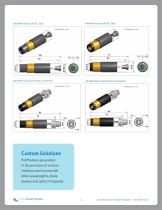 Industrial Laser Diode Modules: Variable Focus - 3