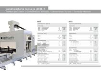 AXEL 4-10